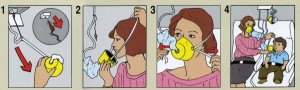 what if the cabin loses air pressure?